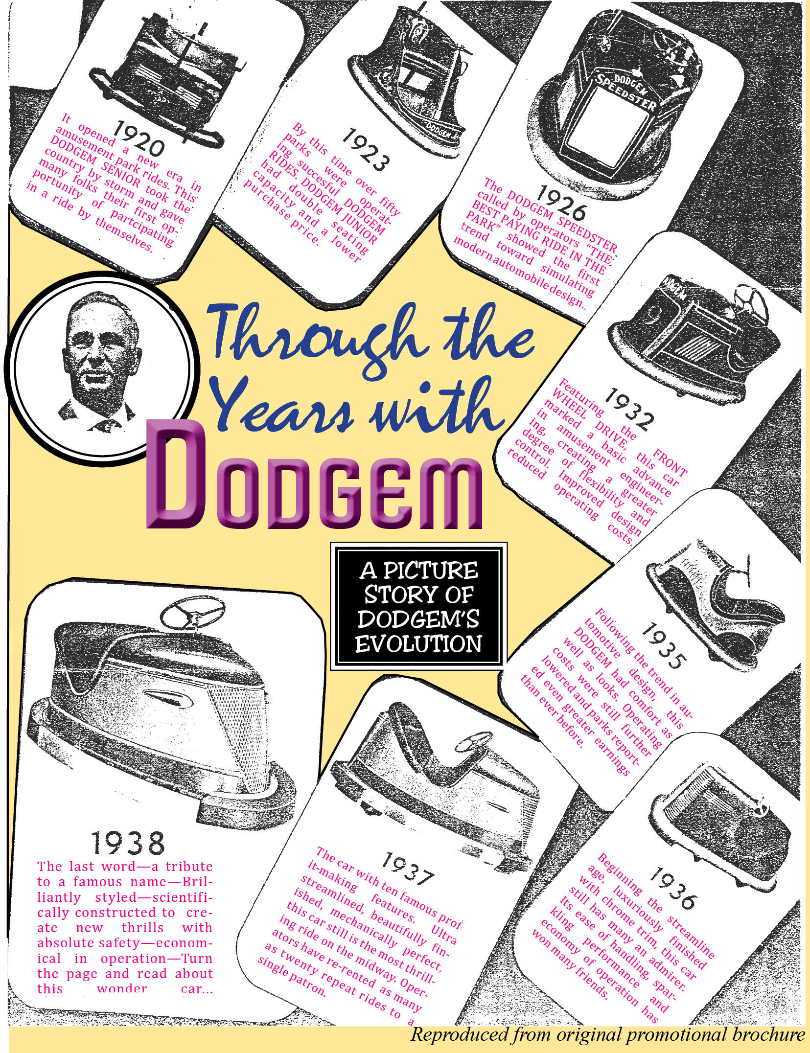 Through the years with Dodgem