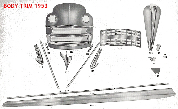 Body_Trim_1035x641